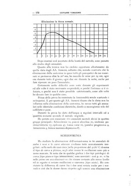 Schizofrenie bollettino trimestrale del primo Centro Provinciale di studio della demenza precoce