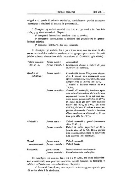 Schizofrenie bollettino trimestrale del primo Centro Provinciale di studio della demenza precoce