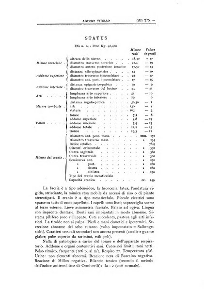 Schizofrenie bollettino trimestrale del primo Centro Provinciale di studio della demenza precoce