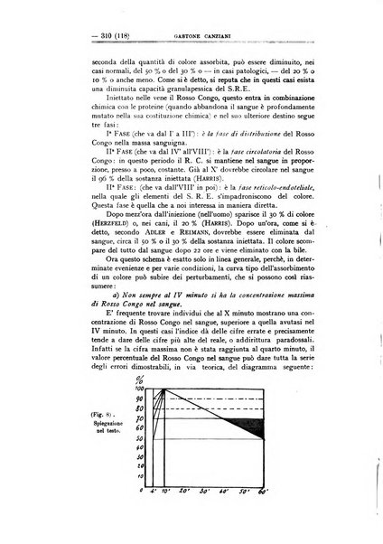 Schizofrenie bollettino trimestrale del primo Centro Provinciale di studio della demenza precoce