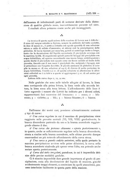 Schizofrenie bollettino trimestrale del primo Centro Provinciale di studio della demenza precoce