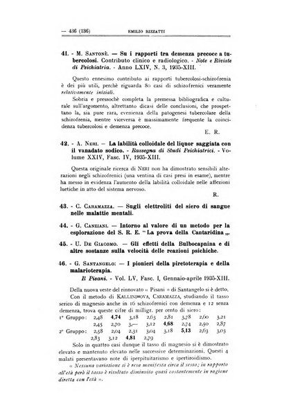 Schizofrenie bollettino trimestrale del primo Centro Provinciale di studio della demenza precoce