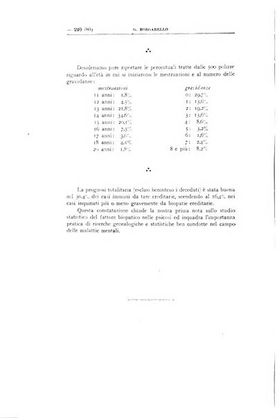 Schizofrenie bollettino trimestrale del primo Centro Provinciale di studio della demenza precoce