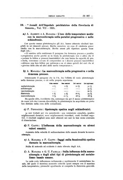 Schizofrenie bollettino trimestrale del primo Centro Provinciale di studio della demenza precoce