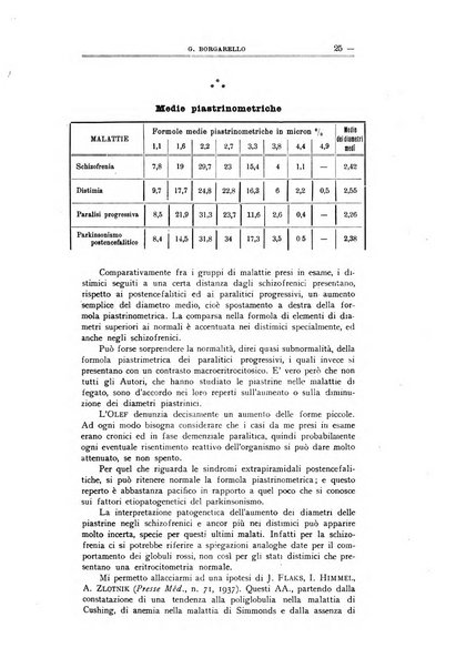 Schizofrenie bollettino trimestrale del primo Centro Provinciale di studio della demenza precoce