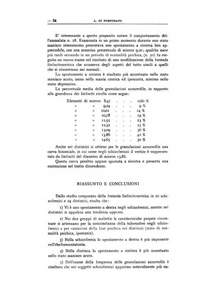 Schizofrenie bollettino trimestrale del primo Centro Provinciale di studio della demenza precoce