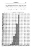 giornale/TO00194824/1938/unico/00000043