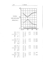 giornale/TO00194824/1938/unico/00000122