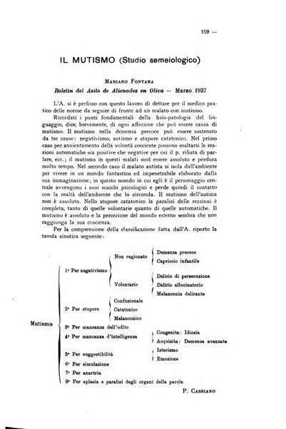 Schizofrenie bollettino trimestrale del primo Centro Provinciale di studio della demenza precoce