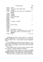 giornale/TO00194824/1945-1946/unico/00000233