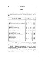 giornale/TO00194824/1945-1946/unico/00000242