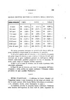 giornale/TO00194824/1945-1946/unico/00000251