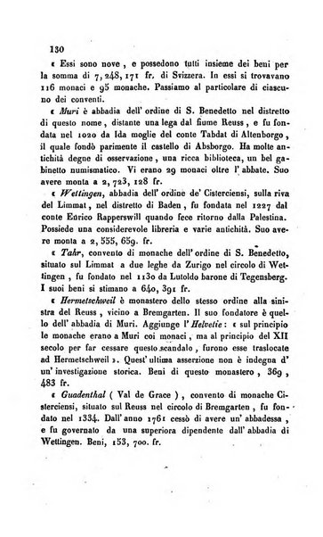 La scienza e la fede raccolta religiosa, scientifica, letteraria ed artistica, che mostra come il sapere umano rende testimonianza alla religione cattolica