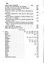 giornale/TO00194947/1841/V.1/00000486