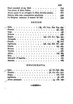 giornale/TO00194947/1841/V.2/00000483