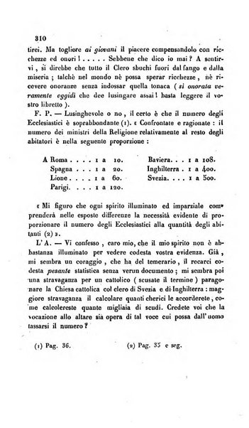 La scienza e la fede raccolta religiosa, scientifica, letteraria ed artistica, che mostra come il sapere umano rende testimonianza alla religione cattolica