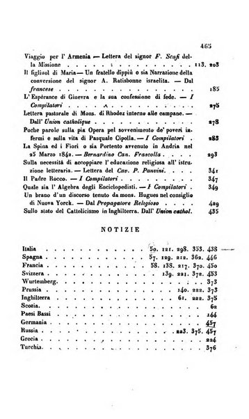 La scienza e la fede raccolta religiosa, scientifica, letteraria ed artistica, che mostra come il sapere umano rende testimonianza alla religione cattolica