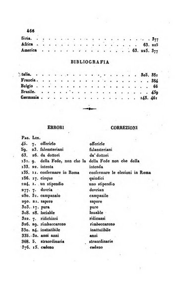 La scienza e la fede raccolta religiosa, scientifica, letteraria ed artistica, che mostra come il sapere umano rende testimonianza alla religione cattolica