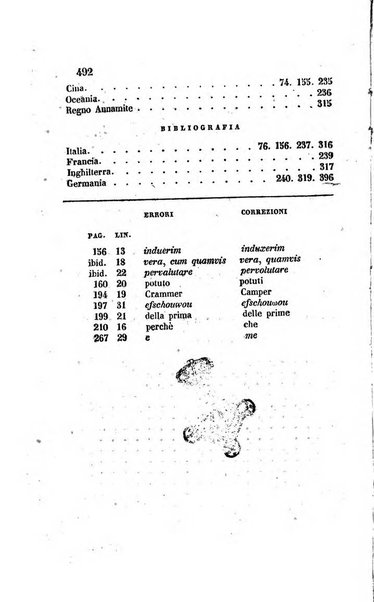 La scienza e la fede raccolta religiosa, scientifica, letteraria ed artistica, che mostra come il sapere umano rende testimonianza alla religione cattolica