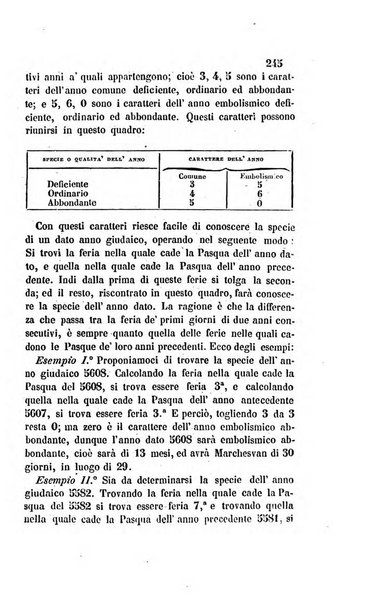 La scienza e la fede raccolta religiosa, scientifica, letteraria ed artistica, che mostra come il sapere umano rende testimonianza alla religione cattolica