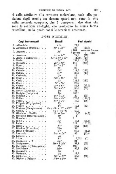 La scienza italiana periodico di filosofia, medicina e scienze naturali pubblicato dall'Accademia filosofico-medica di S. Tommaso d'Aquino