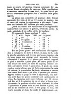 giornale/TO00194958/1885/unico/00000263