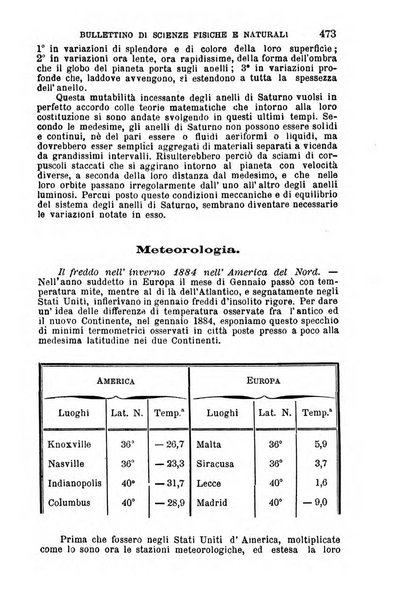 La scienza italiana periodico di filosofia, medicina e scienze naturali pubblicato dall'Accademia filosofico-medica di S. Tommaso d'Aquino