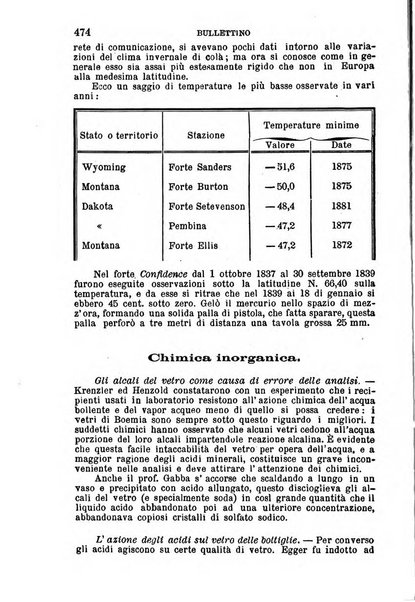 La scienza italiana periodico di filosofia, medicina e scienze naturali pubblicato dall'Accademia filosofico-medica di S. Tommaso d'Aquino