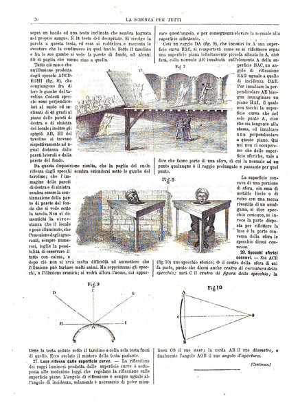 La scienza per tutti giornale popolare illustrato