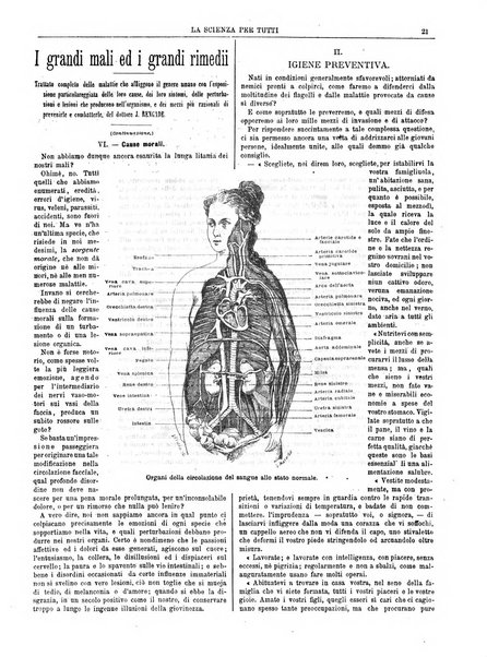 La scienza per tutti giornale popolare illustrato