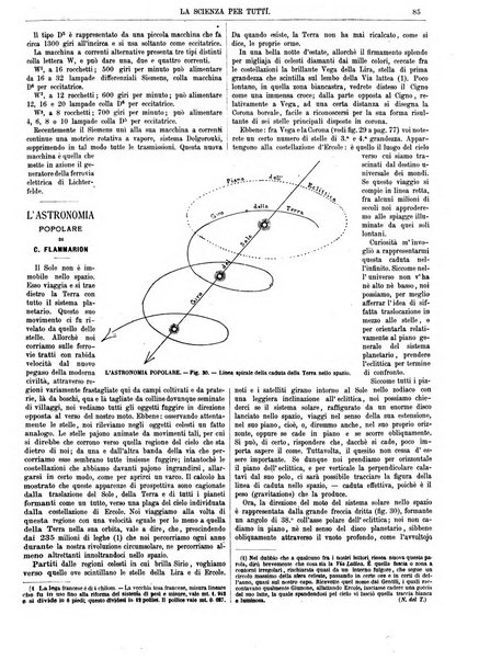 La scienza per tutti giornale popolare illustrato