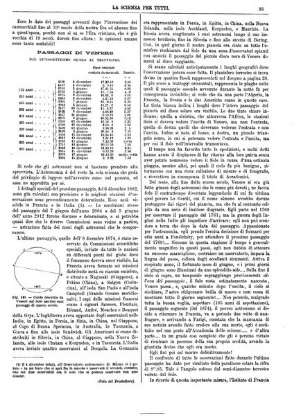 La scienza per tutti giornale popolare illustrato