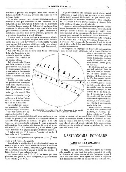 La scienza per tutti giornale popolare illustrato