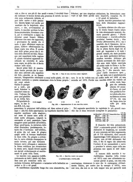 La scienza per tutti giornale popolare illustrato