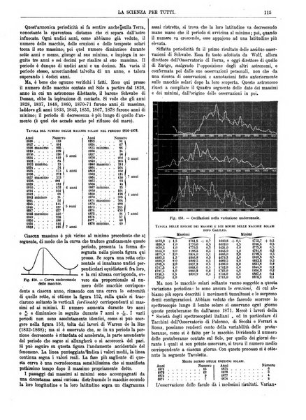 La scienza per tutti giornale popolare illustrato