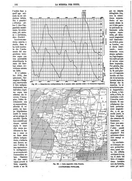 La scienza per tutti giornale popolare illustrato