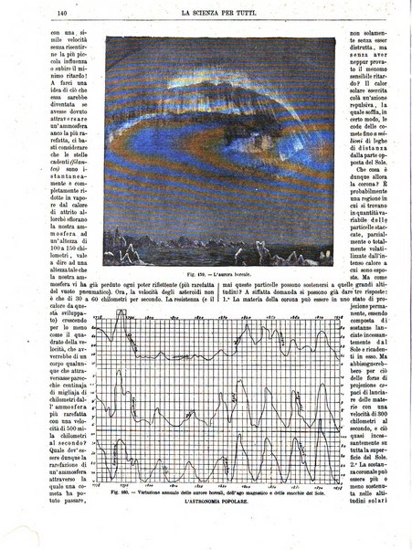 La scienza per tutti giornale popolare illustrato