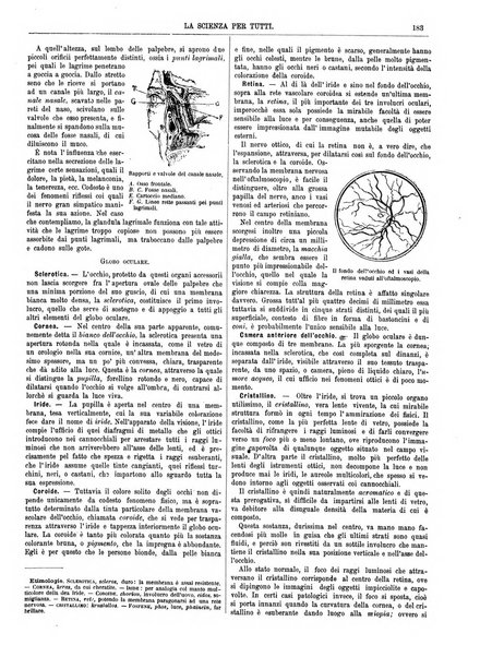 La scienza per tutti giornale popolare illustrato