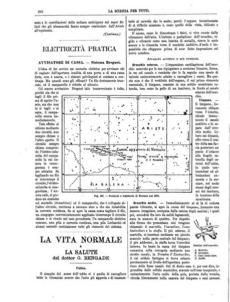 La scienza per tutti giornale popolare illustrato