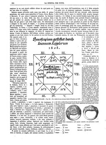 La scienza per tutti giornale popolare illustrato