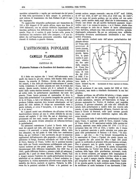 La scienza per tutti giornale popolare illustrato