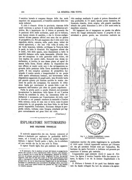 La scienza per tutti giornale popolare illustrato