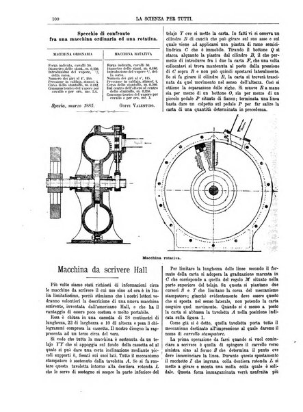 La scienza per tutti giornale popolare illustrato