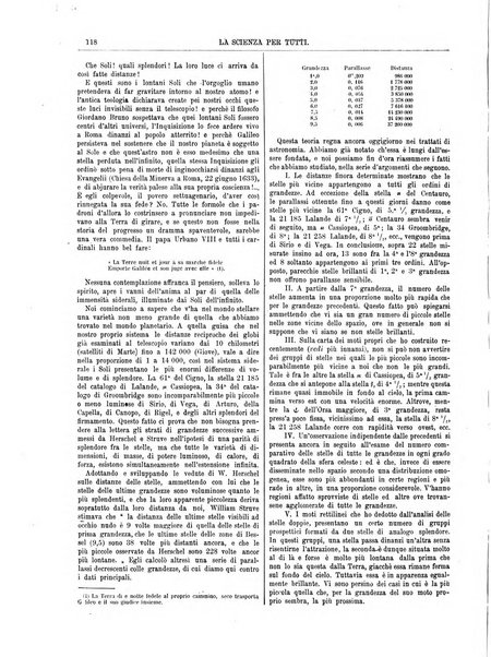 La scienza per tutti giornale popolare illustrato