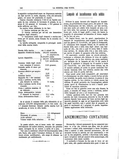 La scienza per tutti giornale popolare illustrato