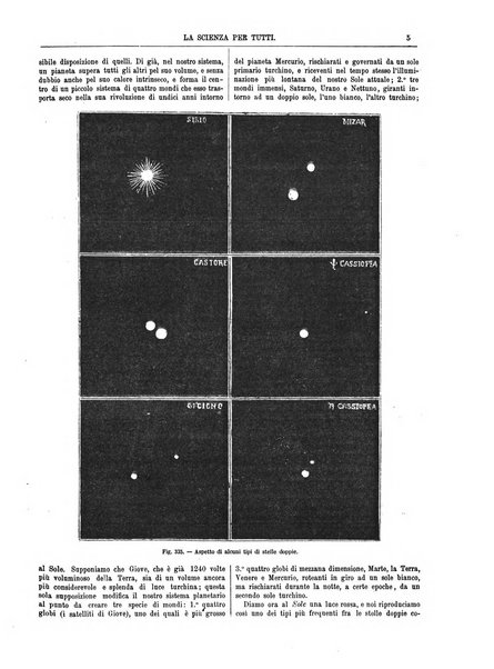 La scienza per tutti giornale popolare illustrato