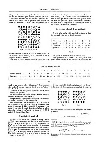 La scienza per tutti giornale popolare illustrato