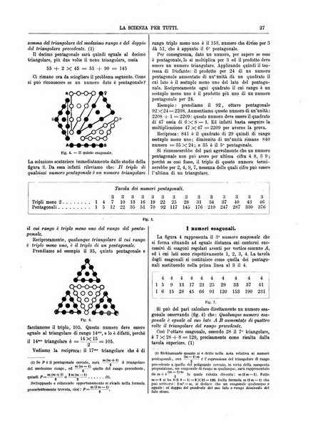 La scienza per tutti giornale popolare illustrato