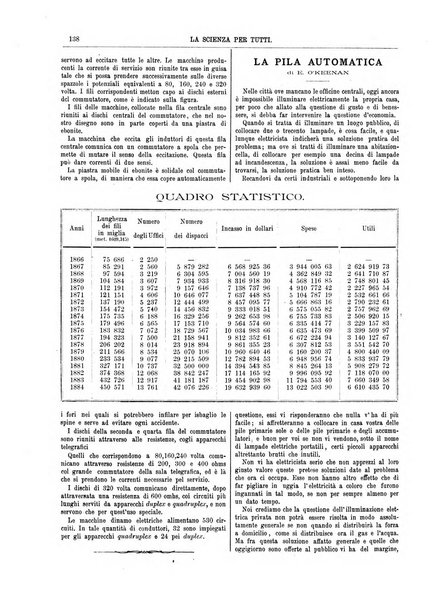 La scienza per tutti giornale popolare illustrato