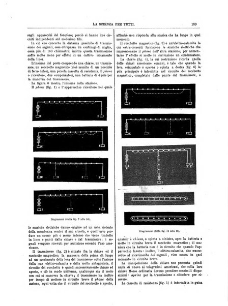 La scienza per tutti giornale popolare illustrato